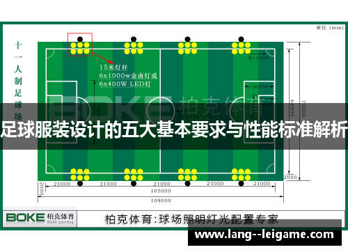 足球服装设计的五大基本要求与性能标准解析