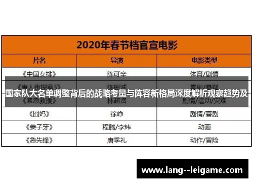 国家队大名单调整背后的战略考量与阵容新格局深度解析观察趋势及