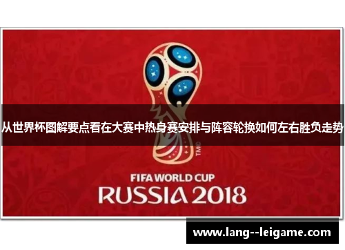 从世界杯图解要点看在大赛中热身赛安排与阵容轮换如何左右胜负走势 从世界杯图解要点看在大赛中热身赛安排与阵容轮换如何左右胜负走势
