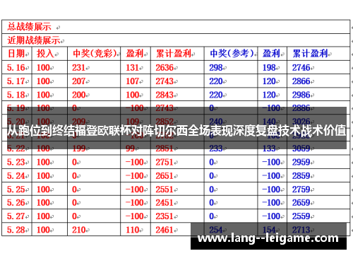 从跑位到终结福登欧联杯对阵切尔西全场表现深度复盘技术战术价值 从跑位到终结福登欧联杯对阵切尔西全场表现深度复盘技术战术价值